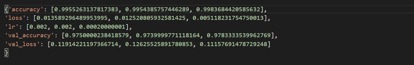 A Guide To Tensorflow Callbacks Paperspace Blog