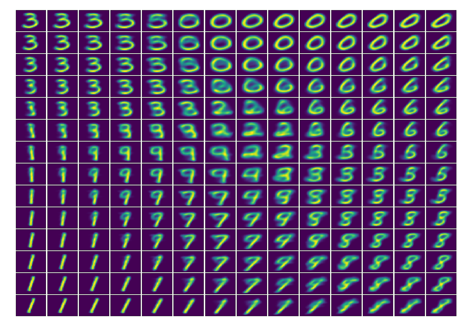 Unsupervised 2024 learning pytorch