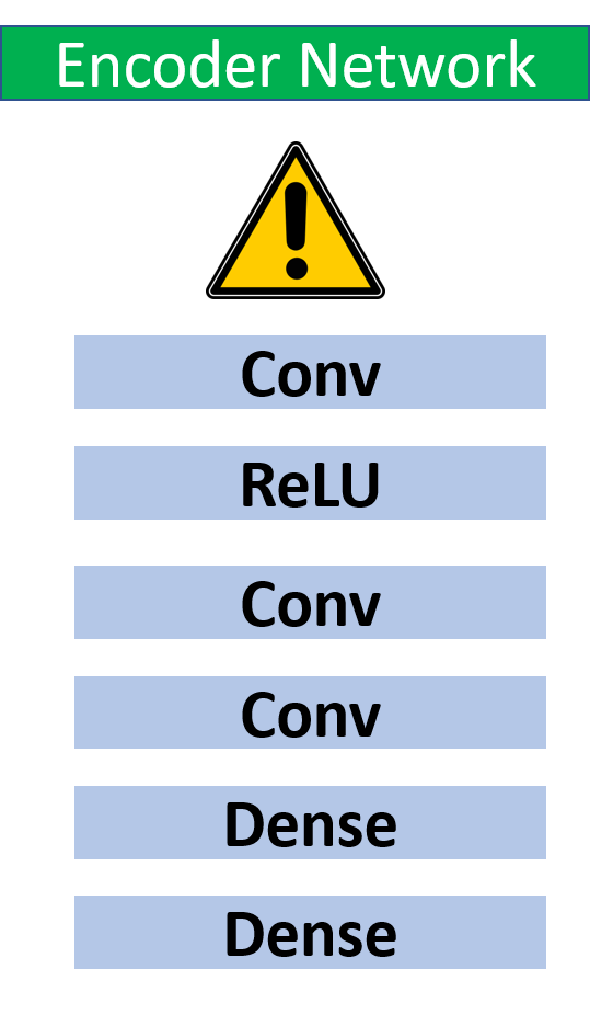 Download Image Compression Using Autoencoders in Keras | Paperspace ...