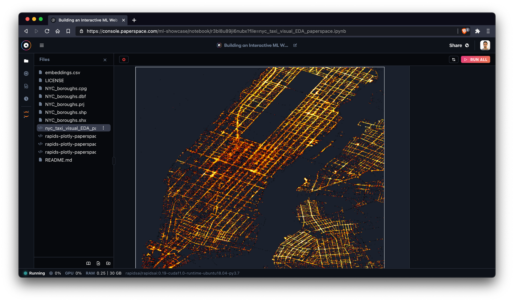 Nvidia Rapids cuGraph: Making graph analysis ubiquitous