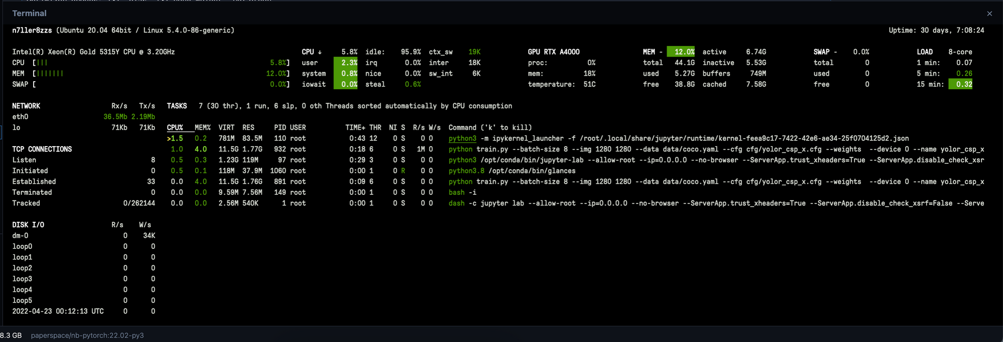 Monitoring GPU utilization for Deep Learning