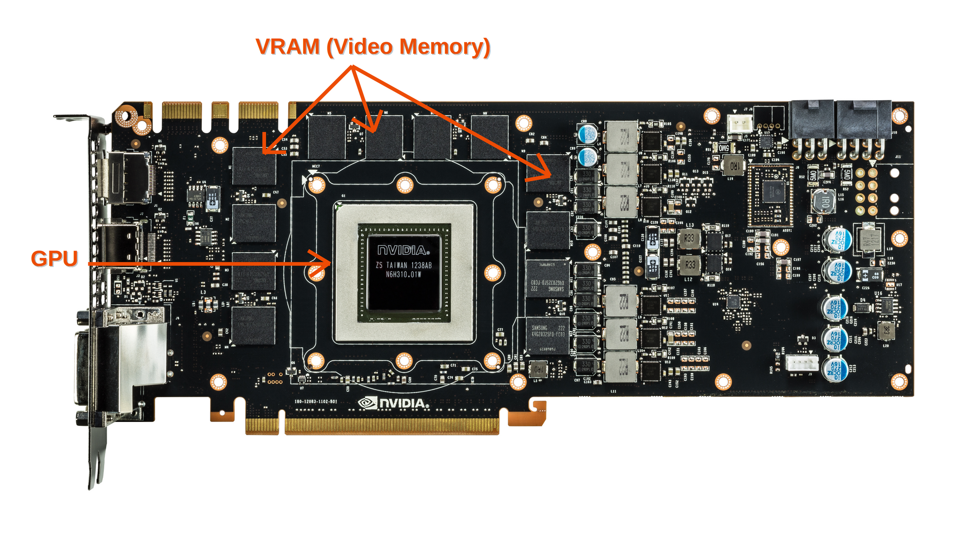 Arthur Conan Doyle Slid Patronise GPU Memory Bandwidth