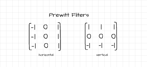 prewitt filter