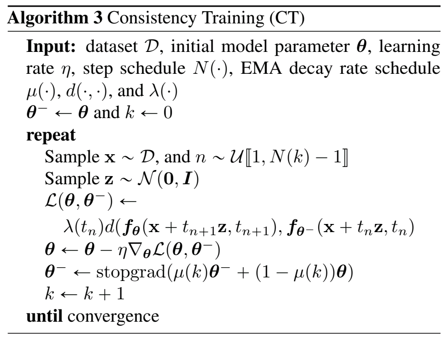 Consistency Models: One-Step Image Generation