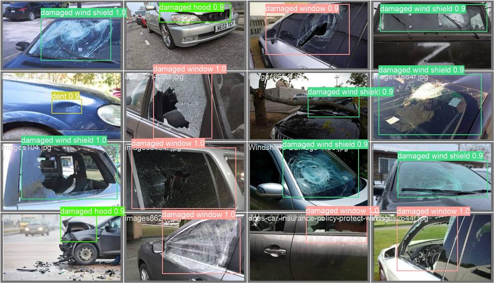 Damaged Car Parts Detection using YOLOv8n: From Data to Deployment