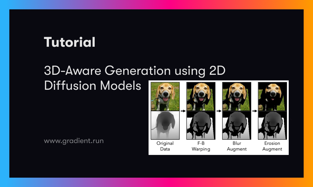 3D-Aware Generation using 2D Diffusion Models