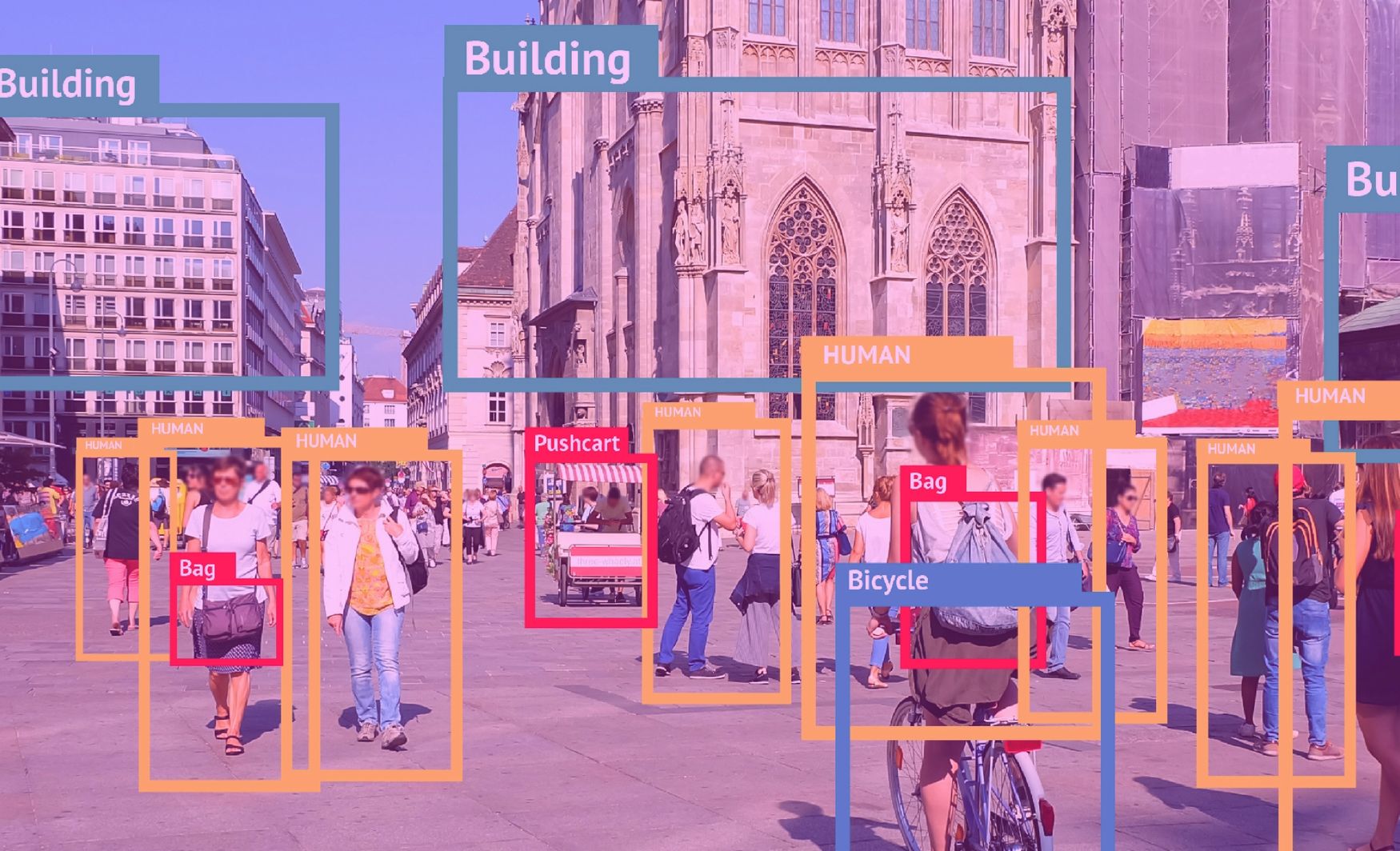 Yolov Test Object Detection Dataset By James Maher Afacademy Af Edu Vrogue