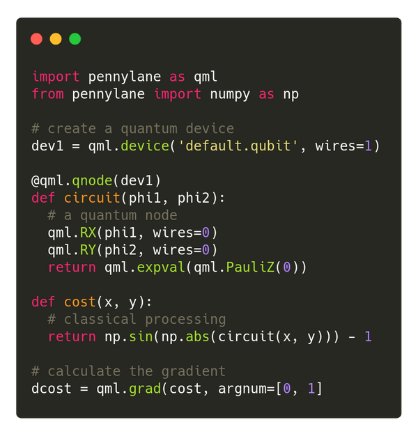 Beginner's Guide to Quantum Machine Learning | Paperspace Blog