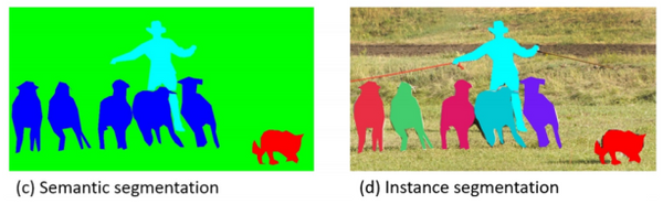 Image segmentation